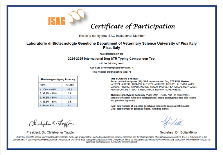 ISAG certificate 2024-2025 per lbg
